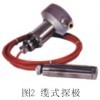 高清纯度氢源 HDH-500A氢气发生器的技术与应用解析
